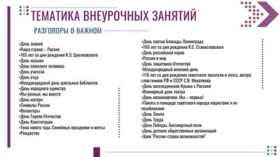 тематика кл часов