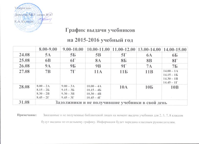 Русский язык 2 класса лицей 17 климанова словарные слова